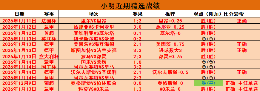 中国队亚冬,会冰壶混双,无缘决赛,UED体育app下载,UED体育官网,UED体育官方网站,UED体育平台