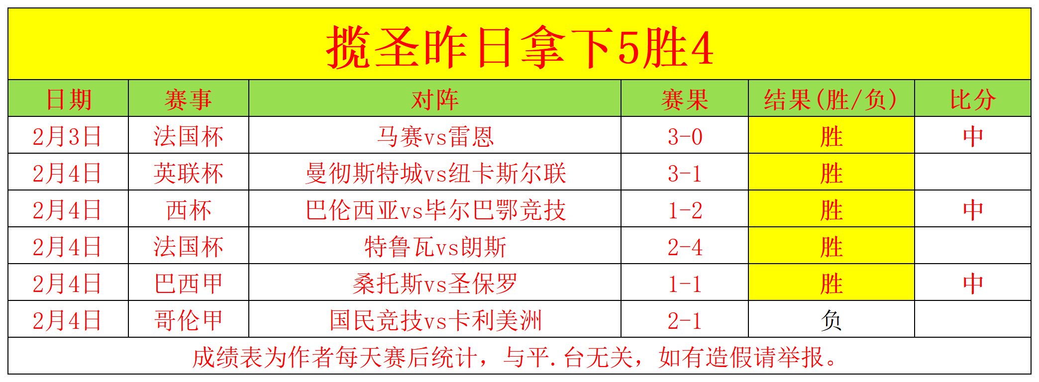 曼联,遭沃特福德,逆转,UED体育app下载,UED体育官网,UED体育官方网站,UED体育平台