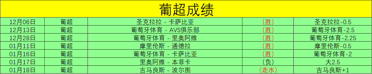 宁夏全力打,造高端马术,场馆,UED体育app下载,UED体育官网,UED体育官方网站,UED体育平台