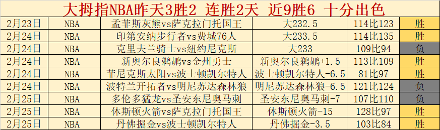 戴森无孔不,雷迪克提醒,警惕其潜在,UED体育app下载,UED体育官网,UED体育官方网站,UED体育平台