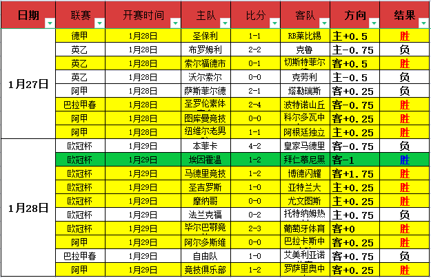 戴森无孔不,雷迪克提醒,警惕其潜在,UED体育app下载,UED体育官网,UED体育官方网站,UED体育平台