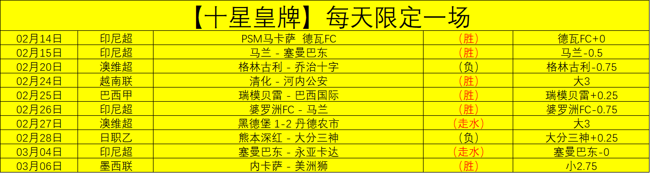 香港至拉萨,航班团开启,西藏探险之,UED体育app下载,UED体育官网,UED体育官方网站,UED体育平台