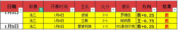 广州市第十,届职工足球,锦标赛完美,UED体育app下载,UED体育官网,UED体育官方网站,UED体育平台