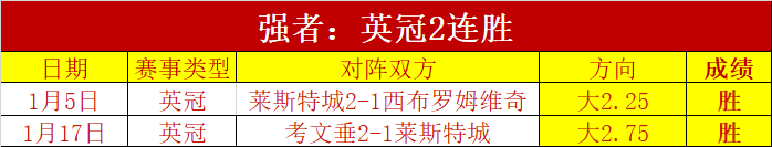 中国滑雪登,山队国际赛,场上斩获,UED体育app下载,UED体育官网,UED体育官方网站,UED体育平台