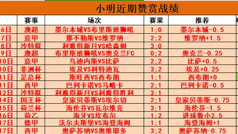 皇马对三月中旬西甲赛程存异议：休息时间恐不如巴萨与马竞