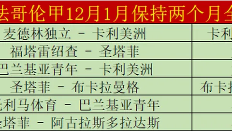 “中国冰壶混双憾负韩国，告别亚冬会决赛争夺”