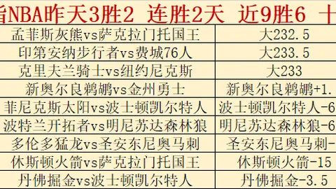 戴森无孔不入，雷迪克提醒：警惕其潜在威胁！