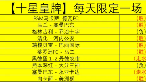 “香港至拉萨航班团开启西藏探险之旅”