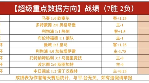 塔勒瑞斯阿甲3连胜，能否把握不败机会